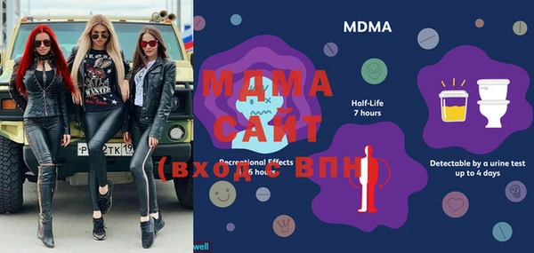 тгк Новокубанск